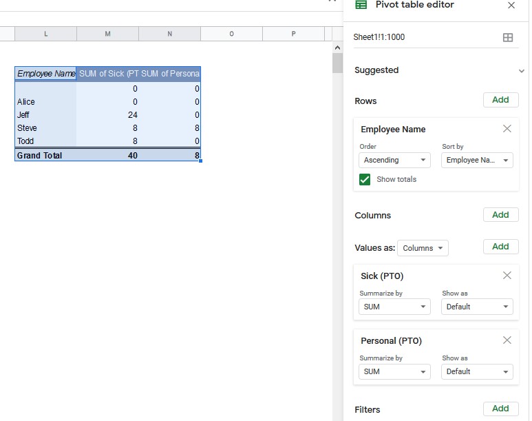 Google Sheets pivot table fields for paid time off